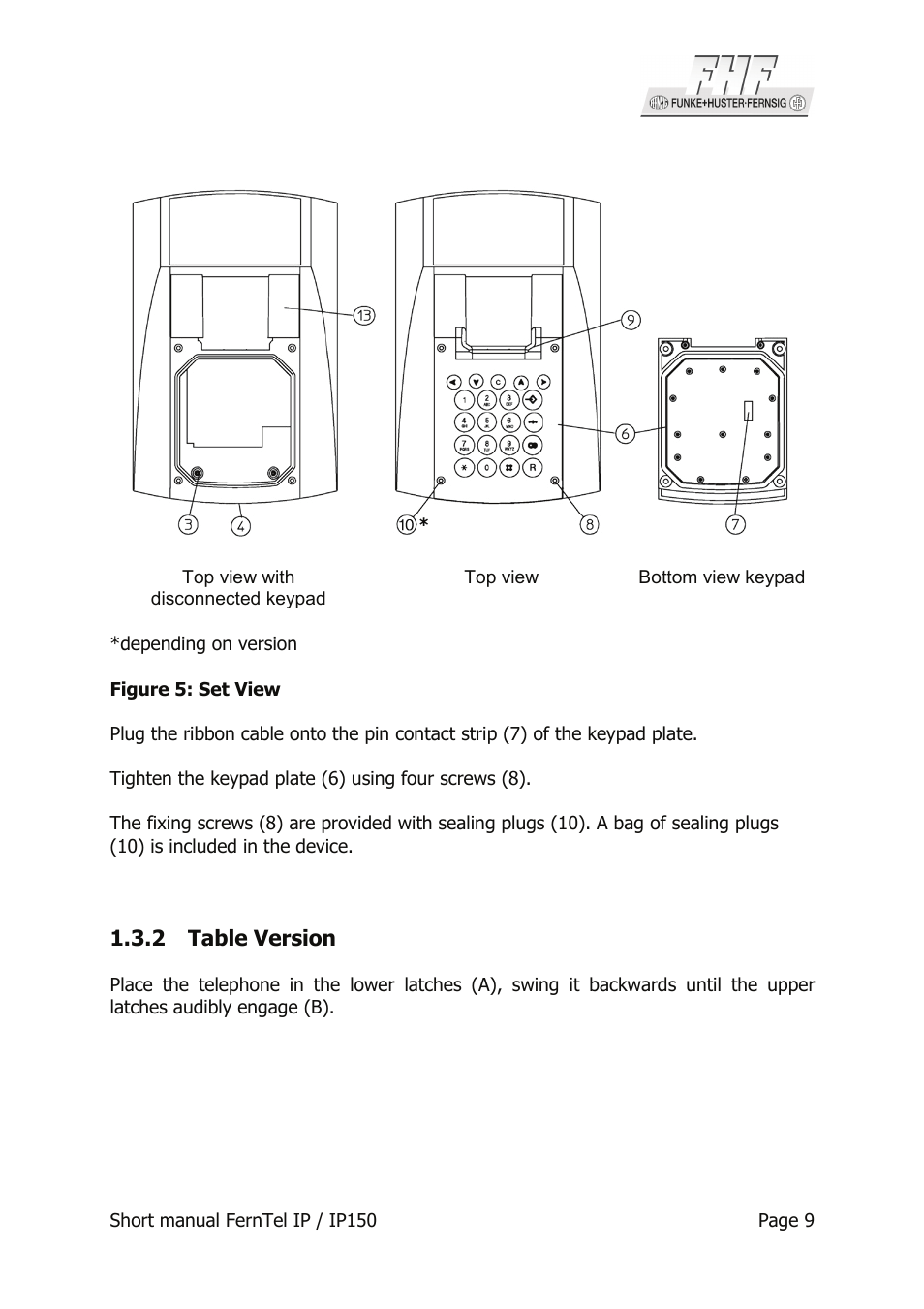 MEDC Weatherproof FernTel IP User Manual | Page 9 / 22