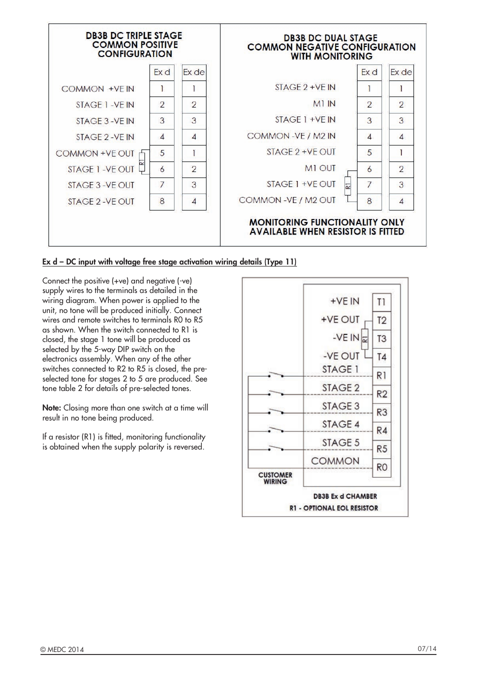 MEDC DB3B User Manual | Page 8 / 56