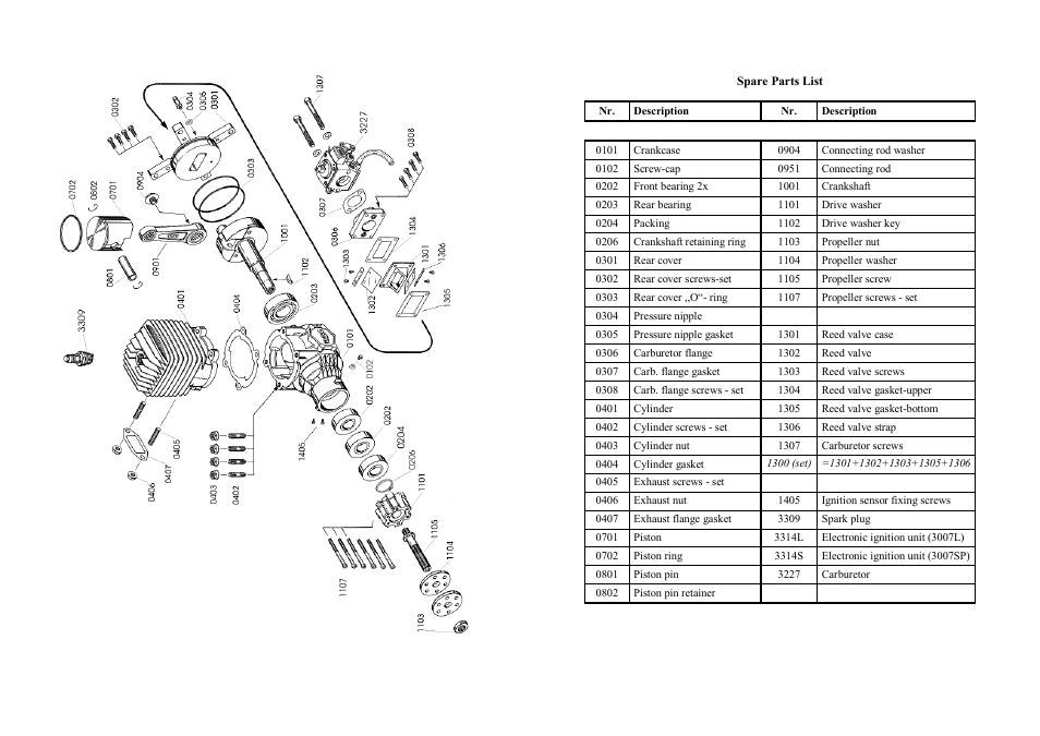 MVVS 80 IRS User Manual | Page 6 / 7