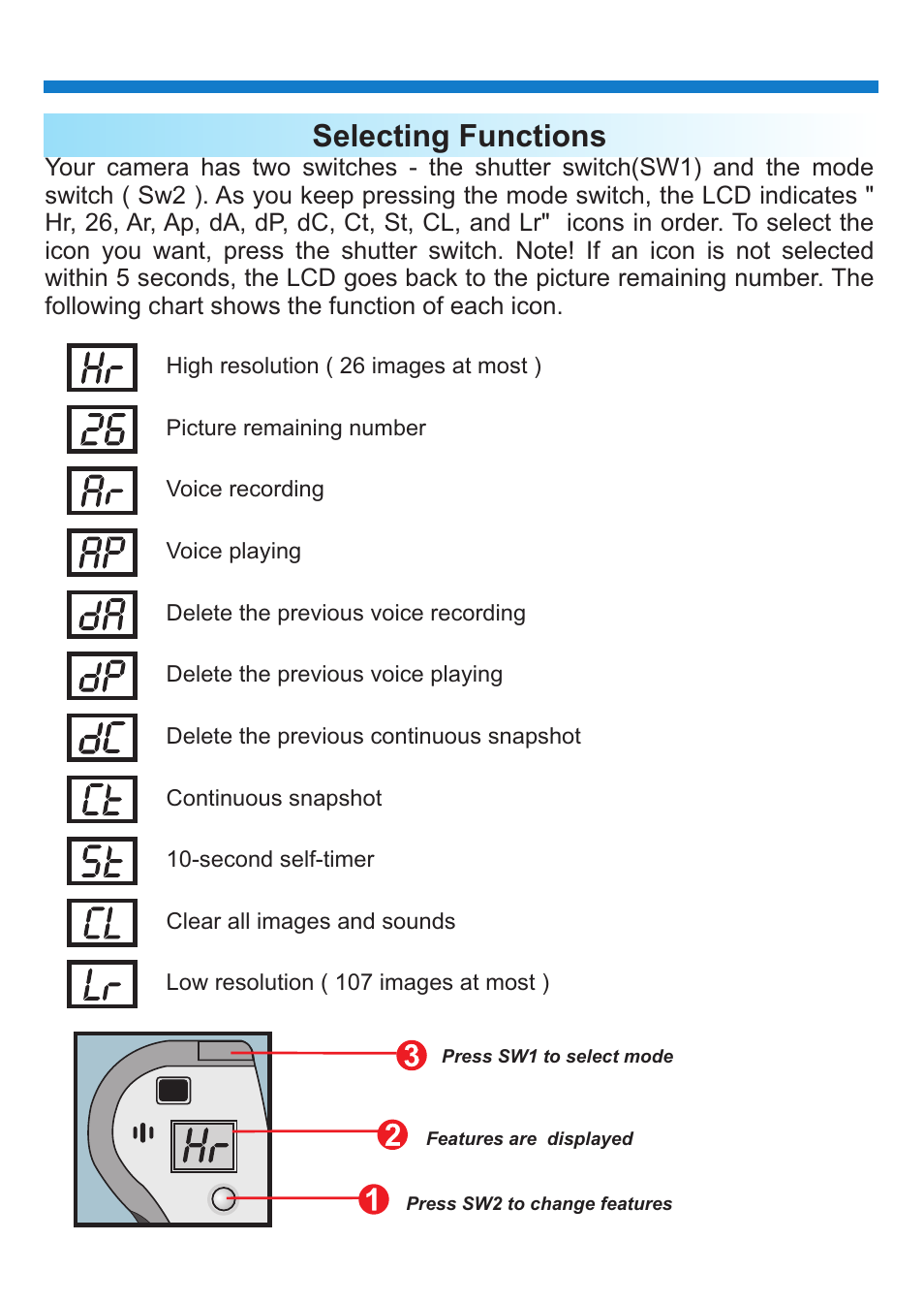 Selecting functions | 'da Products PENCAM VOICE User Manual | Page 14 / 34