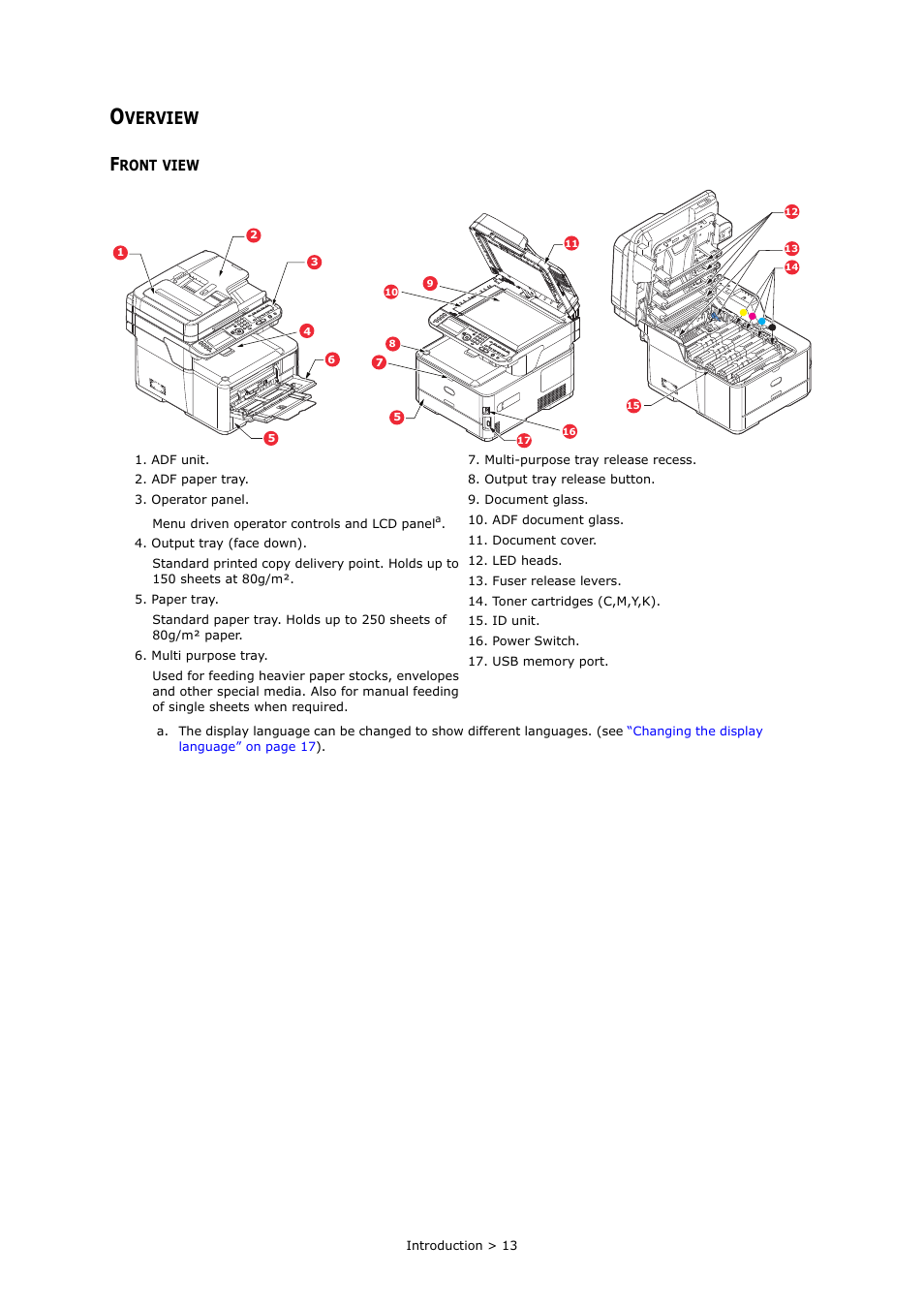 Overview, Front view, Verview | Oki MC363dn User Manual | Page 13 / 146