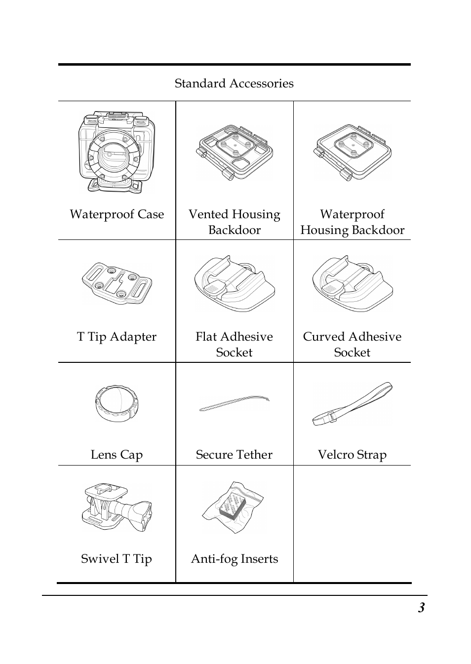 PRAKTICA SC1 User Manual | Page 15 / 65