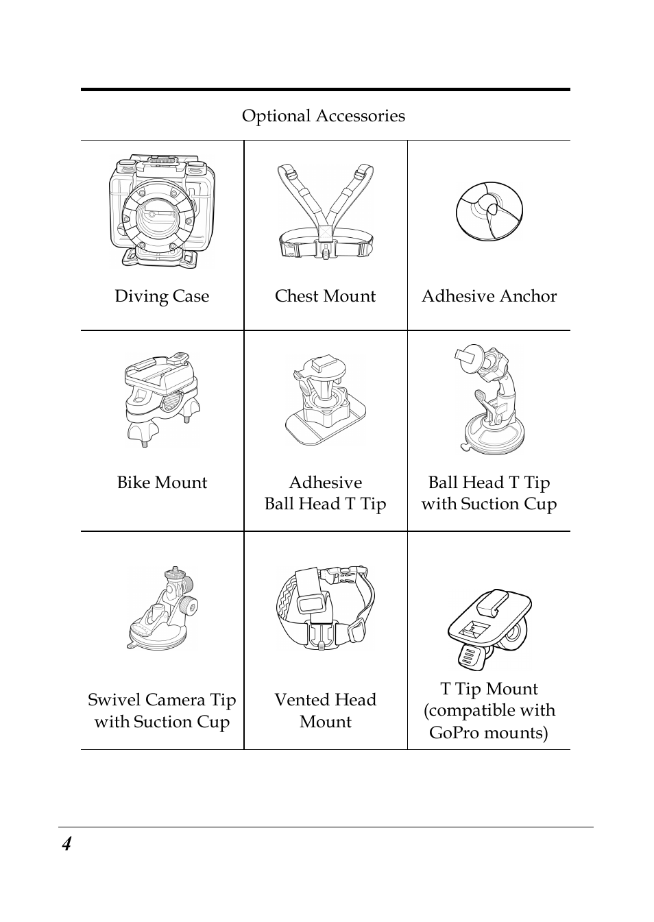PRAKTICA SC1 User Manual | Page 16 / 65