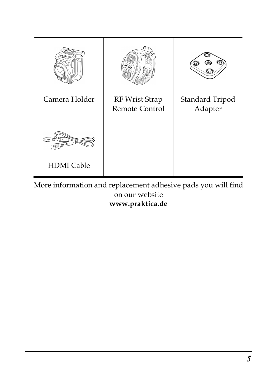 PRAKTICA SC1 User Manual | Page 17 / 65