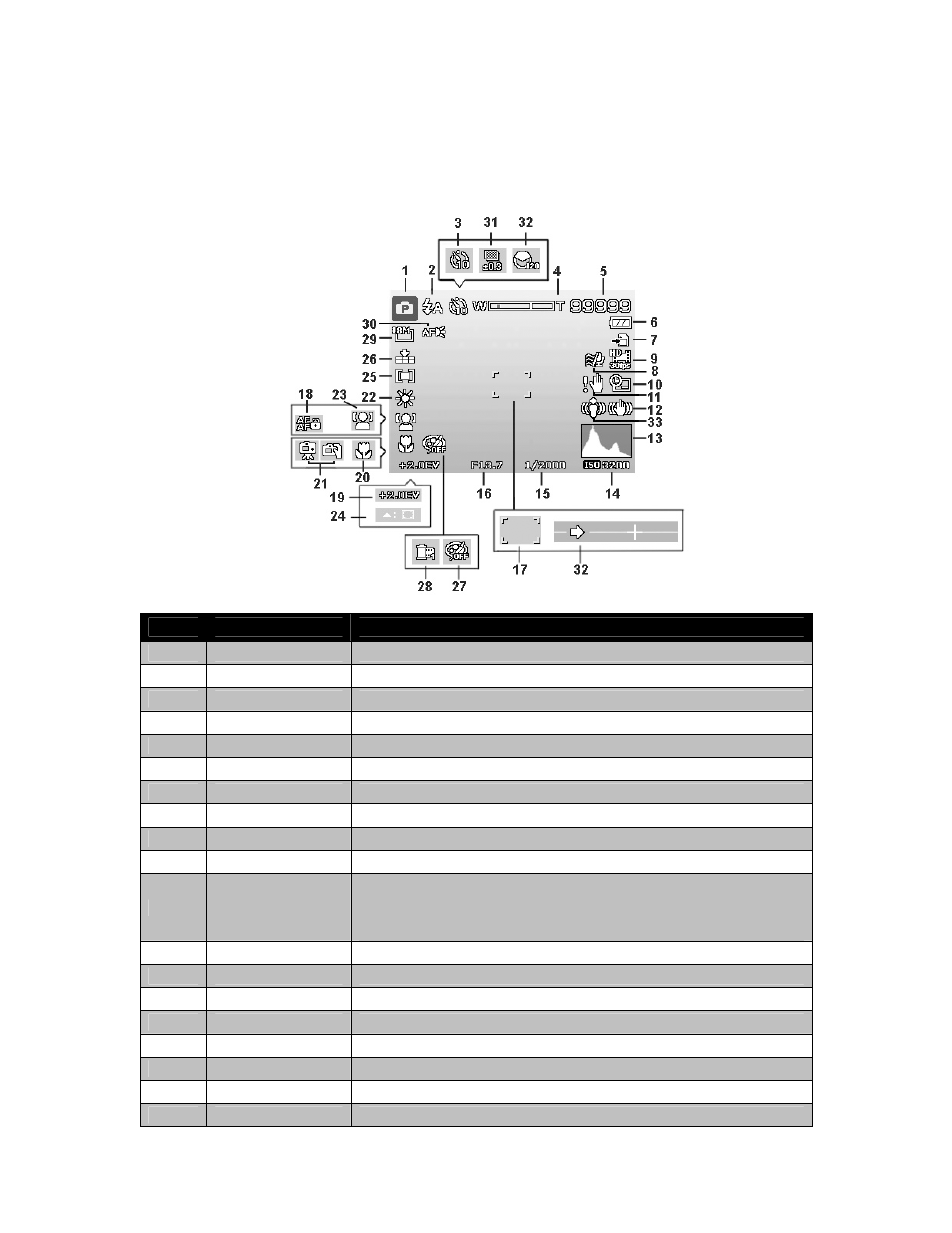 Using the lcd monitor, Lcd monitor layout, Photo mode screen layout | PRAKTICA luxmedia 18-Z36C User Manual | Page 17 / 65