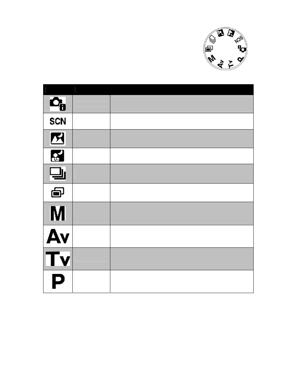 Mode dial | PRAKTICA luxmedia 18-Z36C User Manual | Page 28 / 65