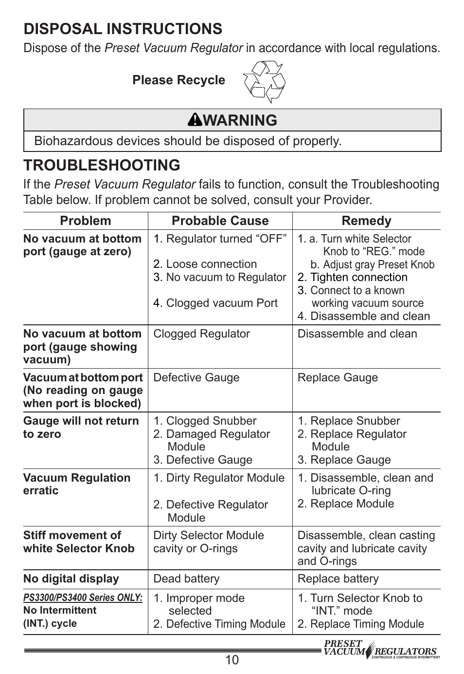Disposal instructions, Warning, Troubleshooting | Precision Medical PreSet Continuous Vacuum Regulator 0-200mmHg User Manual | Page 11 / 12