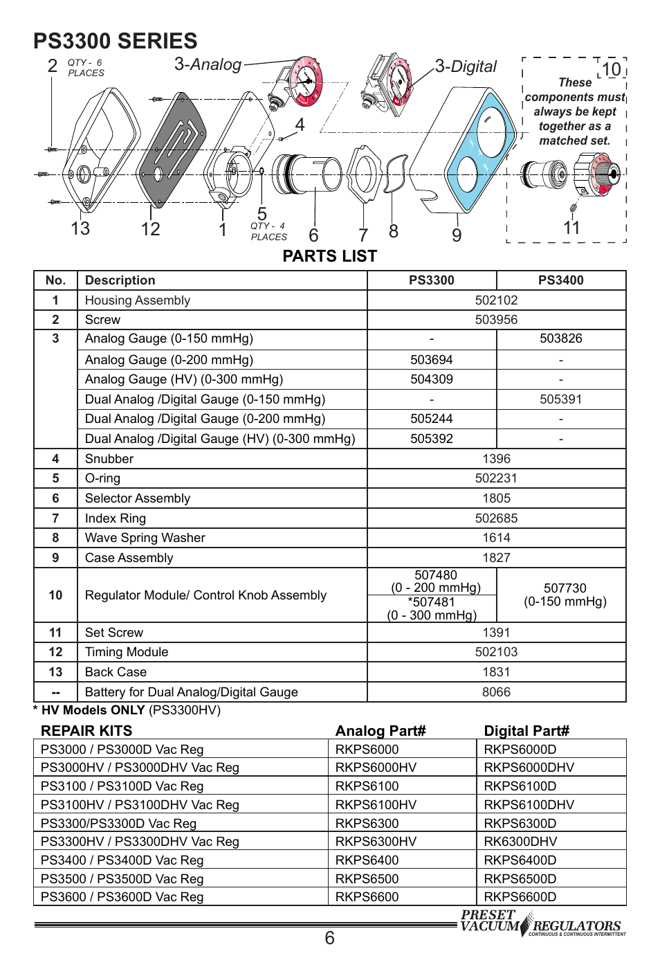 Ps3300 series, Parts list, Analog | Digital | Precision Medical PreSet Continuous Vacuum Regulator 0-200mmHg User Manual | Page 7 / 12