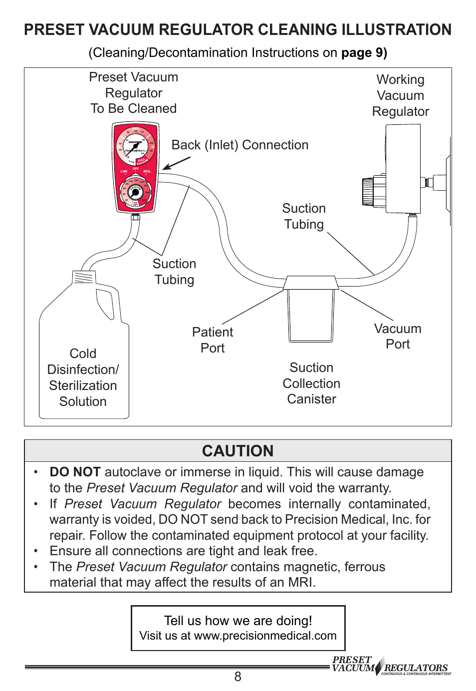 Caution, Preset vacuum regulator cleaning illustration | Precision Medical PreSet Continuous Vacuum Regulator 0-200mmHg User Manual | Page 9 / 12