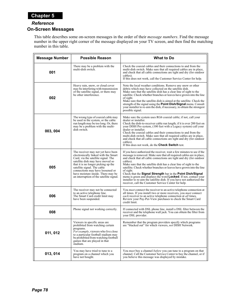 Chapter 5, Reference, On-screen messages | Page 78 | Dish Network Solo 811 User Manual | Page 83 / 110