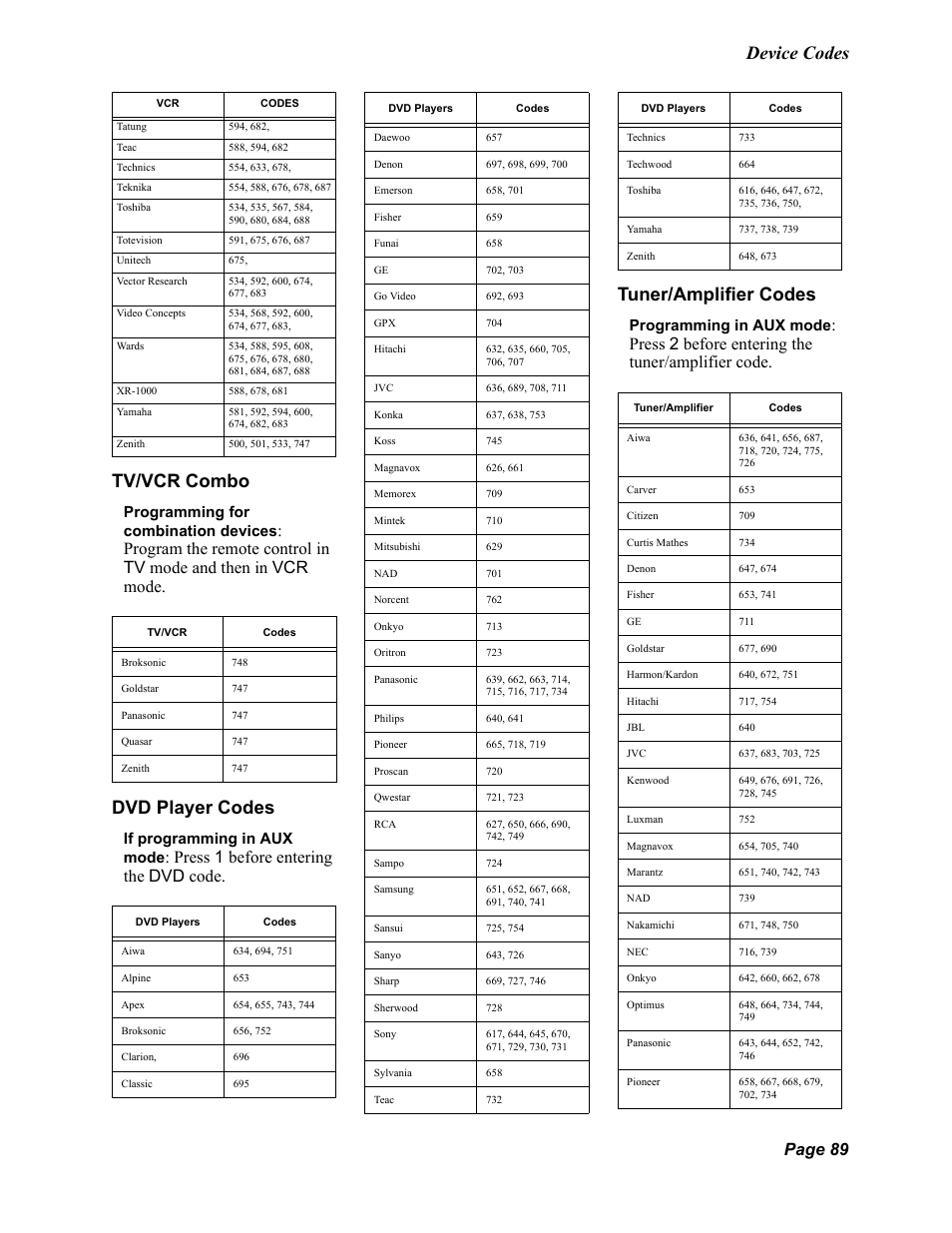 Device codes tv/vcr combo, Dvd player codes, Tuner/amplifier codes | Page 89, Press 1 before entering the dvd code, Press 2 before entering the tuner/amplifier code, Programming for combination devices, If programming in aux mode, Programming in aux mode | Dish Network Solo 811 User Manual | Page 94 / 110