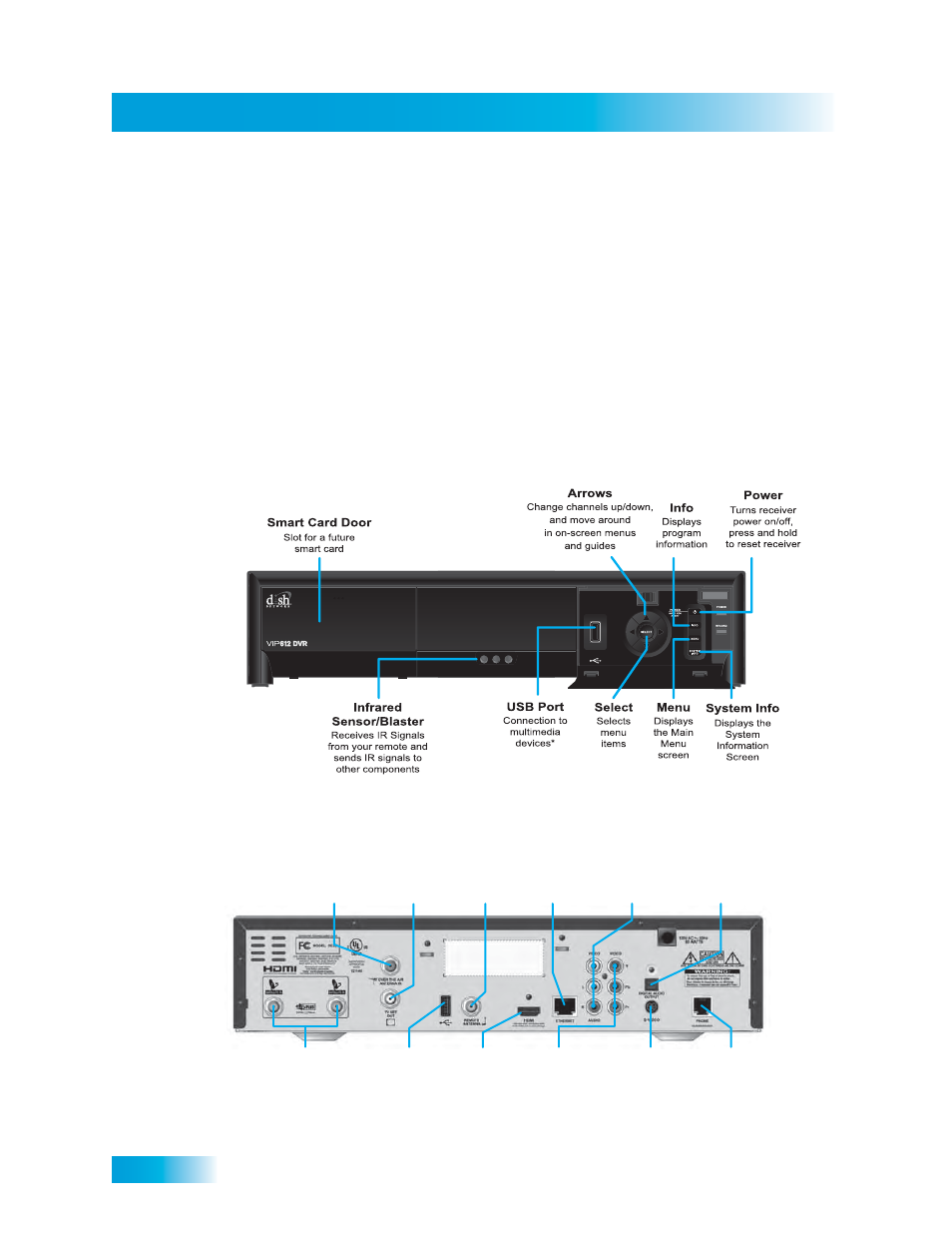 Atellite, Eceiver, Verview | Ront, Anel, Chapter 2 | Dish Network SoloDVR ViP 612 User Manual | Page 17 / 135