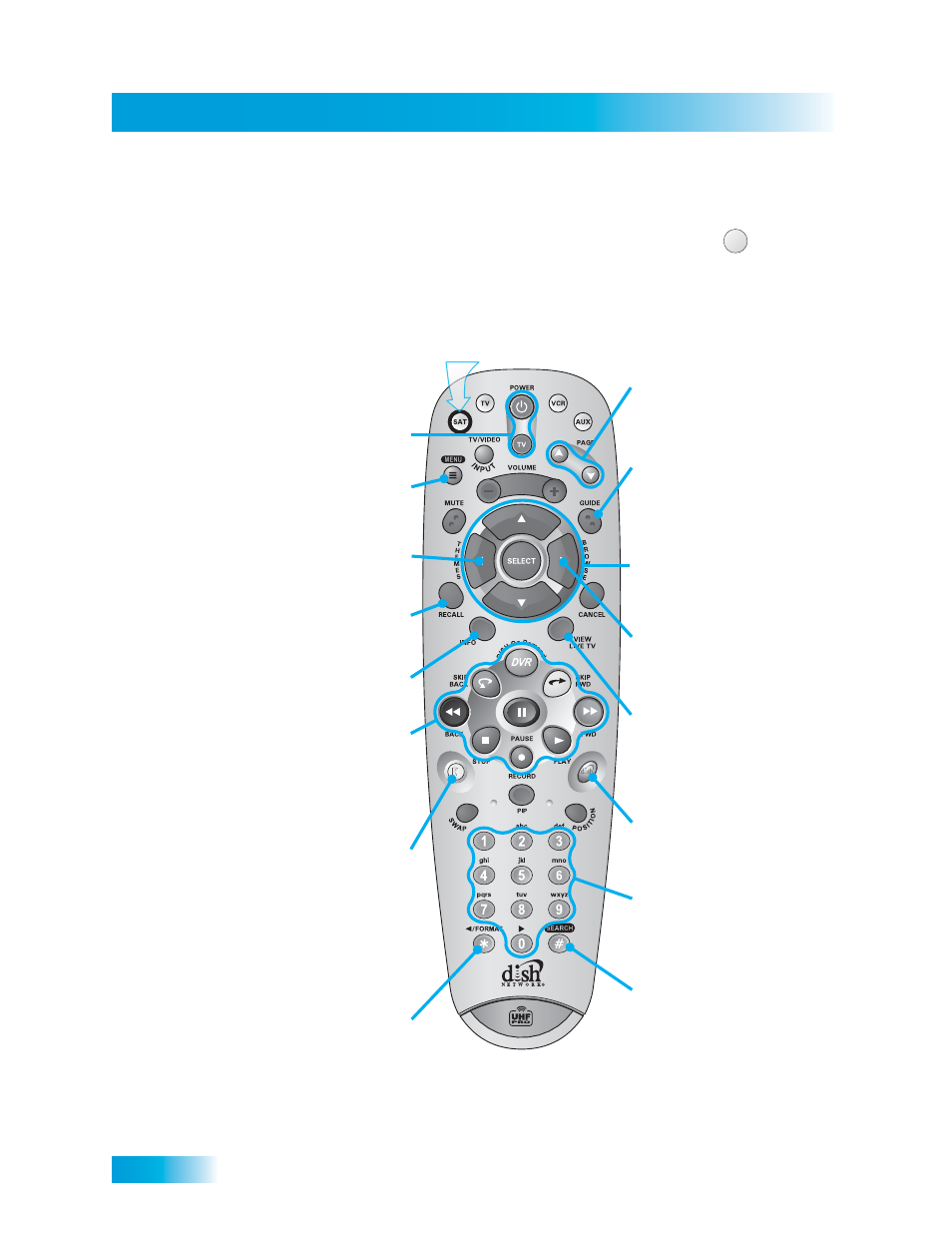 Chapter 2 remote control buttons—sat mode | Dish Network SoloDVR ViP 612 User Manual | Page 19 / 135