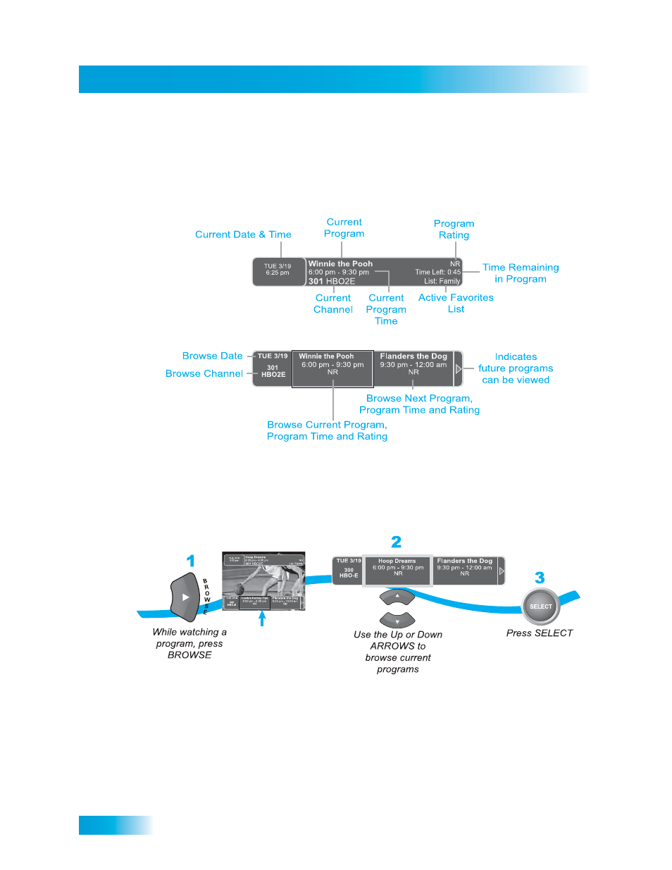 Sing, Rowse, Anner | Dish Network SoloDVR ViP 612 User Manual | Page 29 / 135