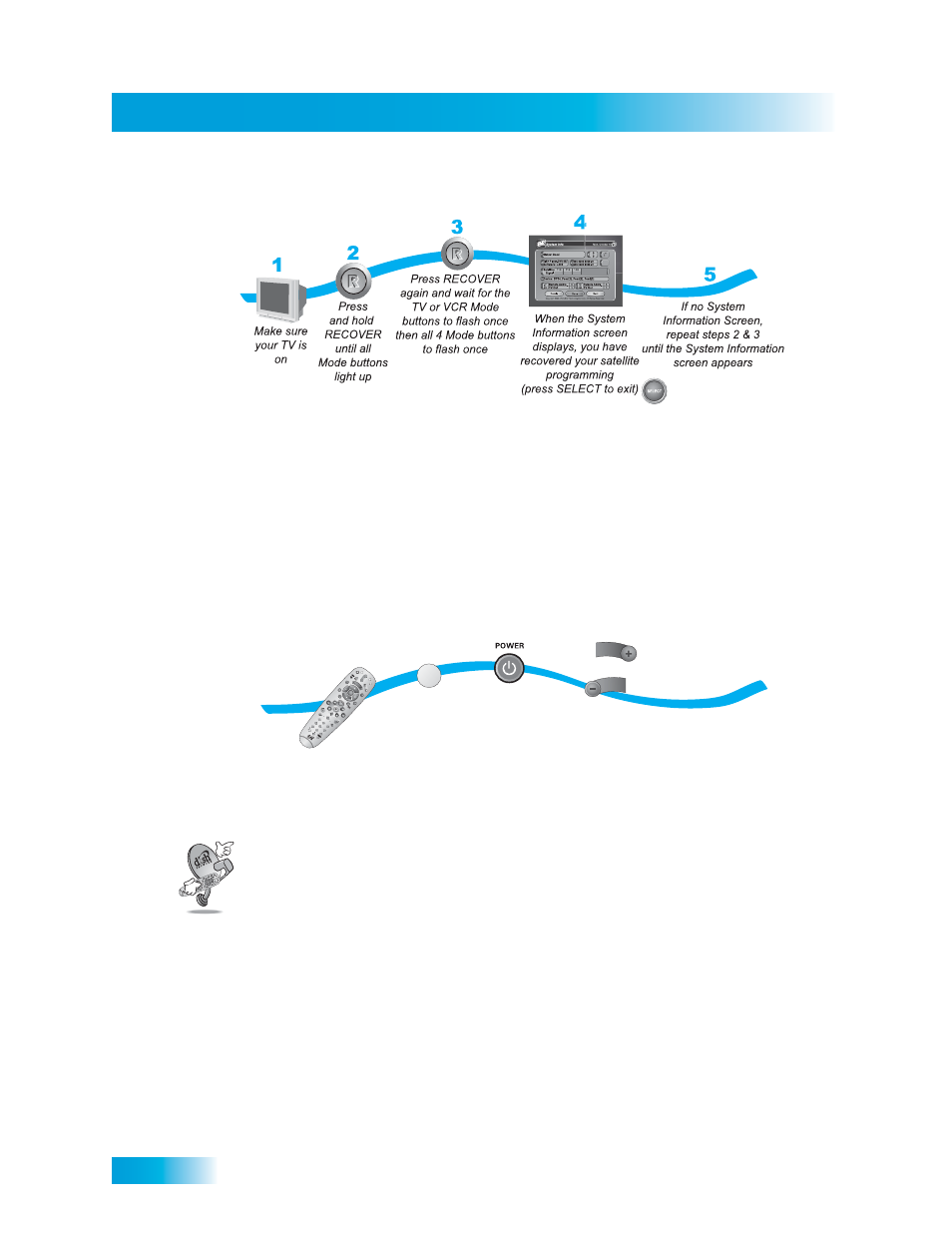 Ending, Iscrete, Ower | Uestions, Chapter 10 | Dish Network SoloDVR ViP 612 User Manual | Page 79 / 135