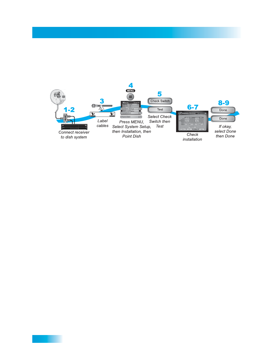 Onnecting, Ntenna, Chapter 12 | Dish Network SoloDVR ViP 612 User Manual | Page 95 / 135