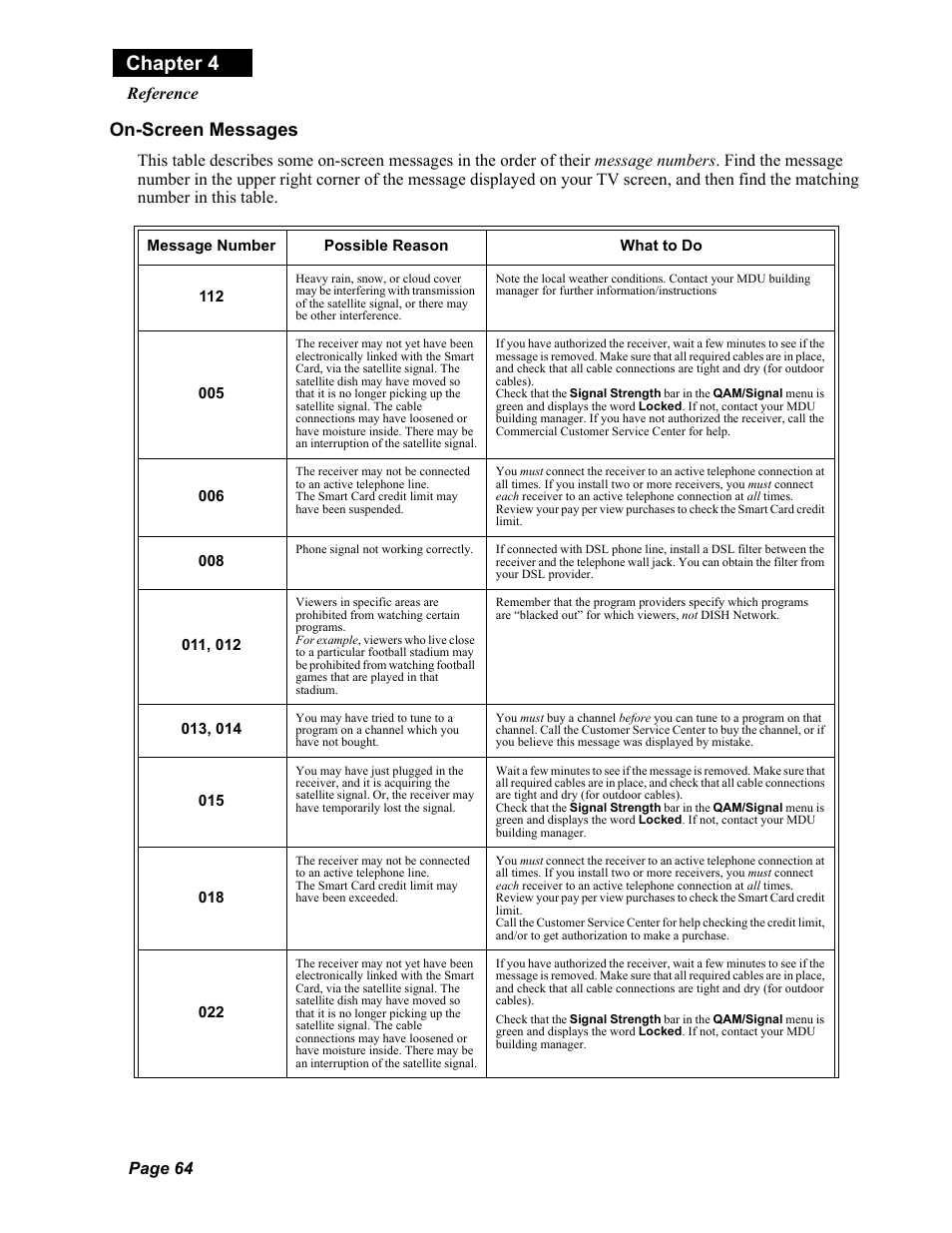 Chapter 4, On-screen messages, Page 64 reference | Dish Network Duo 322 User Manual | Page 69 / 98