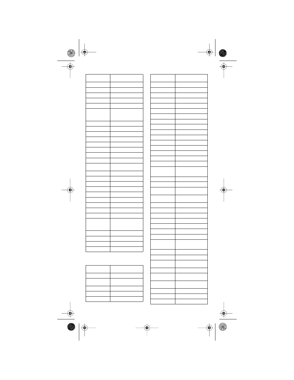 Odes | Dish Network Platinum DishPVR 501 User Manual | Page 30 / 40