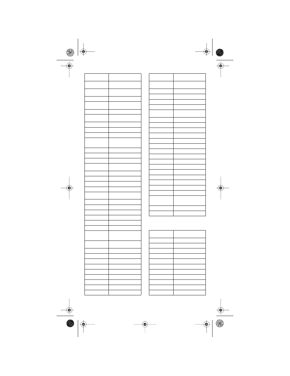 Tv b, Able, Odes | Dish Network Platinum DishPVR 501 User Manual | Page 31 / 40