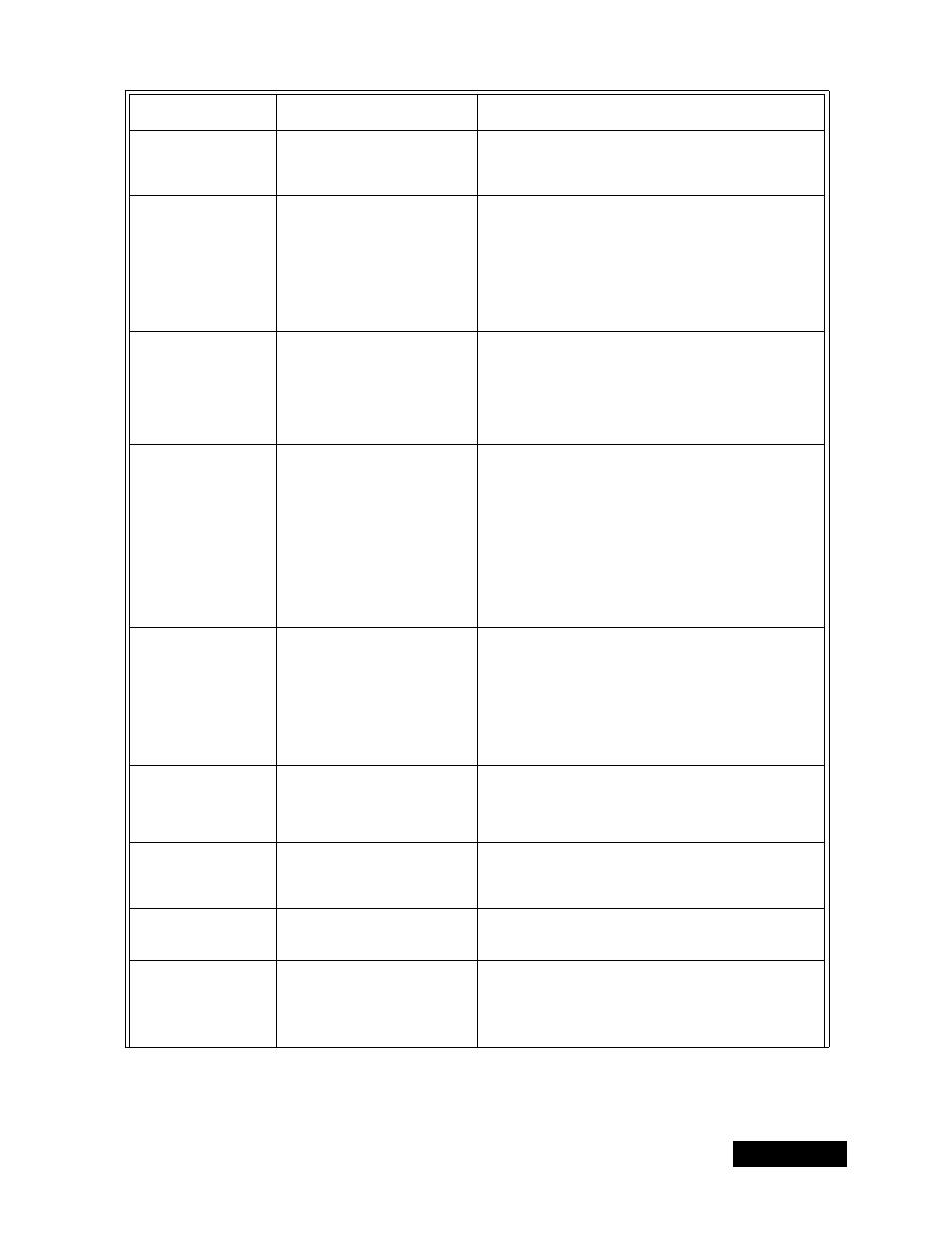 Troubleshooting tables, Page 73 | Dish Network Solo 111 User Manual | Page 77 / 104