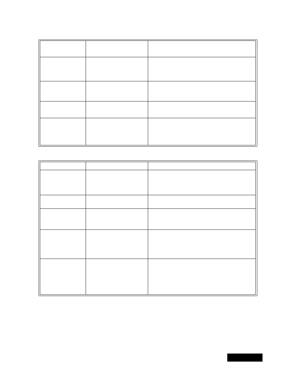 Troubleshooting tables | Dish Network Solo 111 User Manual | Page 83 / 104