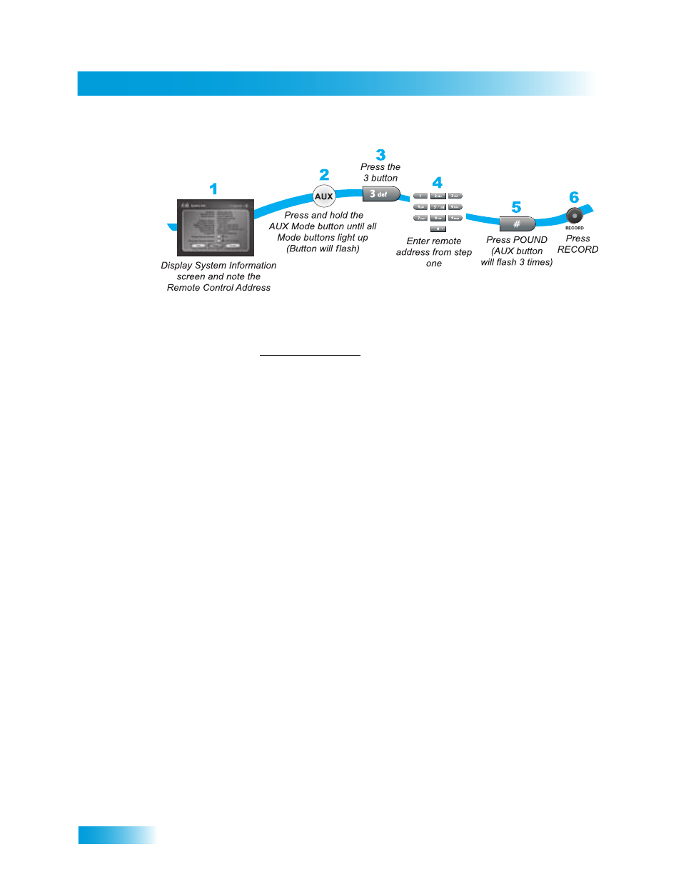 Ecover, Utton | Dish Network Duo ViP 222 User Manual | Page 78 / 152