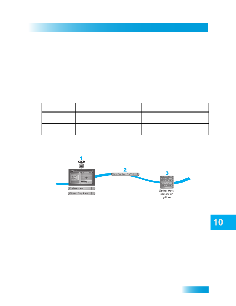 Sing, Losed, Aptioning | Receiver customization | Dish Network Duo ViP 222 User Manual | Page 87 / 152