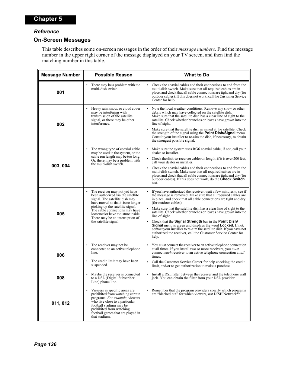 Chapter 5, On-screen messages, Page 136 reference | Dish Network DuoDVR 625 User Manual | Page 141 / 179