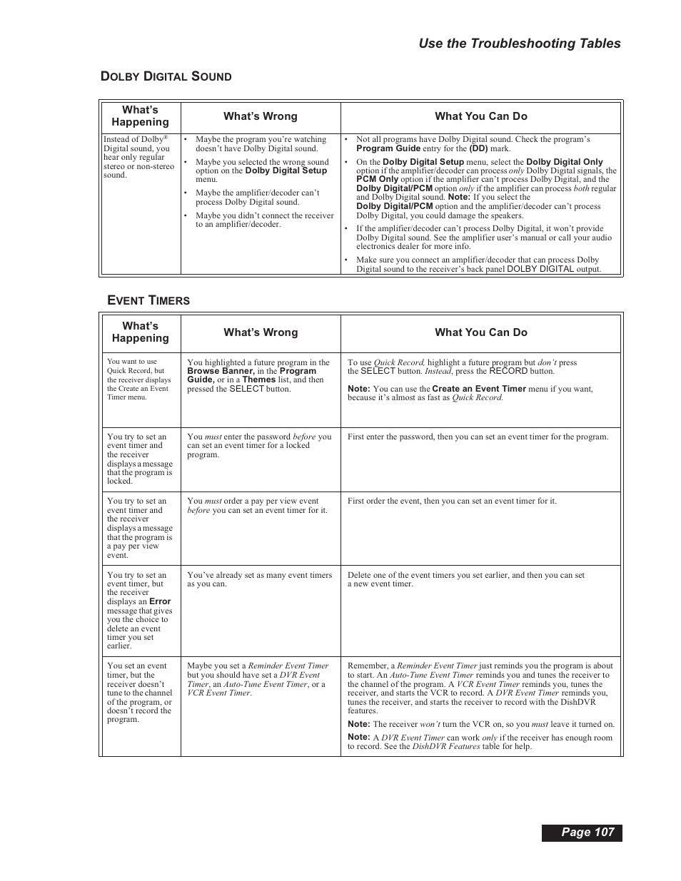 Use the troubleshooting tables d | Dish Network 112182 User Manual | Page 113 / 148