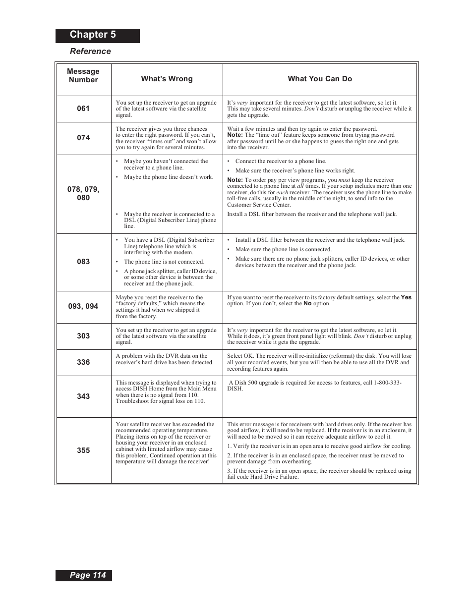 Chapter 5 | Dish Network 112182 User Manual | Page 120 / 148