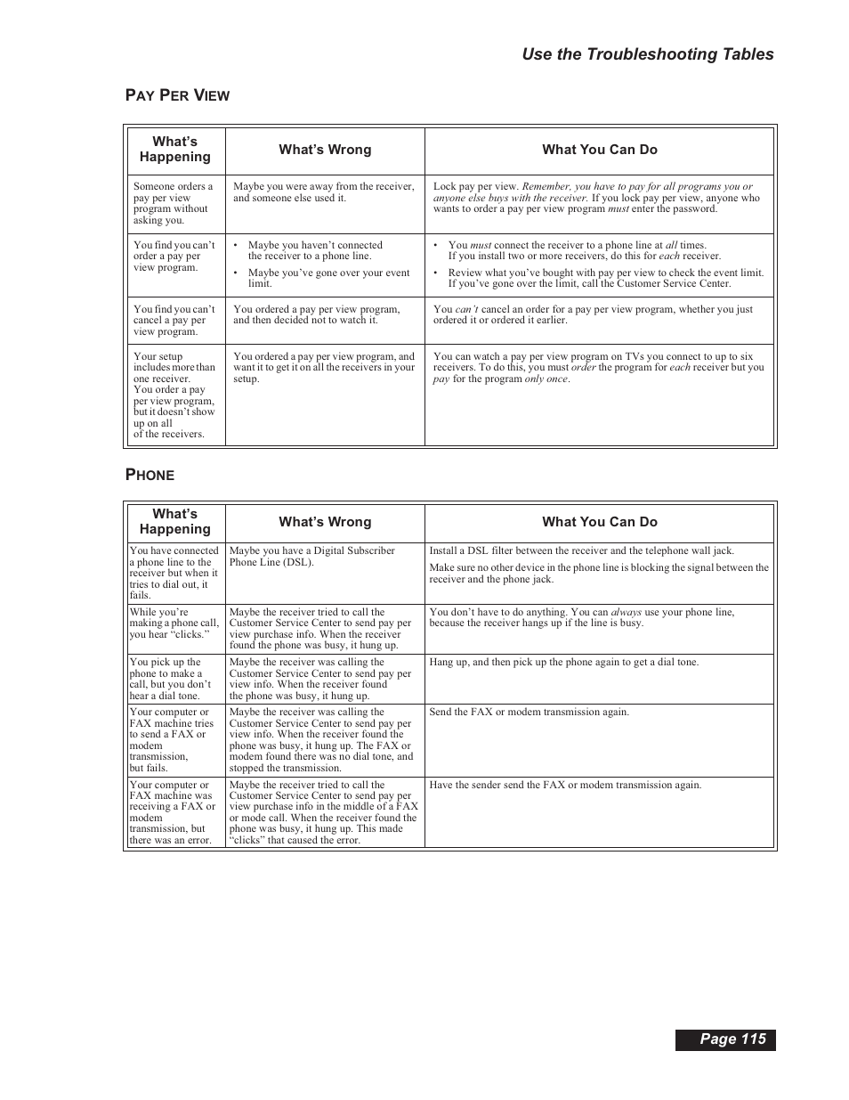 Use the troubleshooting tables p | Dish Network 112182 User Manual | Page 121 / 148