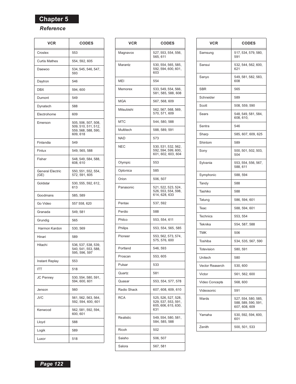 Chapter 5, Page 122 reference | Dish Network 112182 User Manual | Page 128 / 148