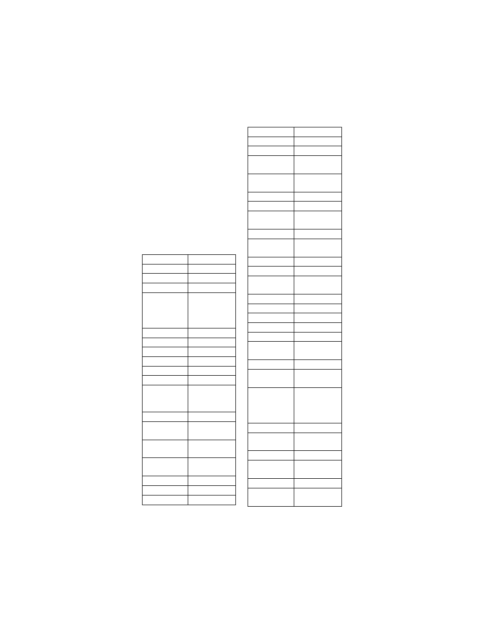 Remote control codes | Dish Network DISHPLAYER 500 User Manual | Page 32 / 40