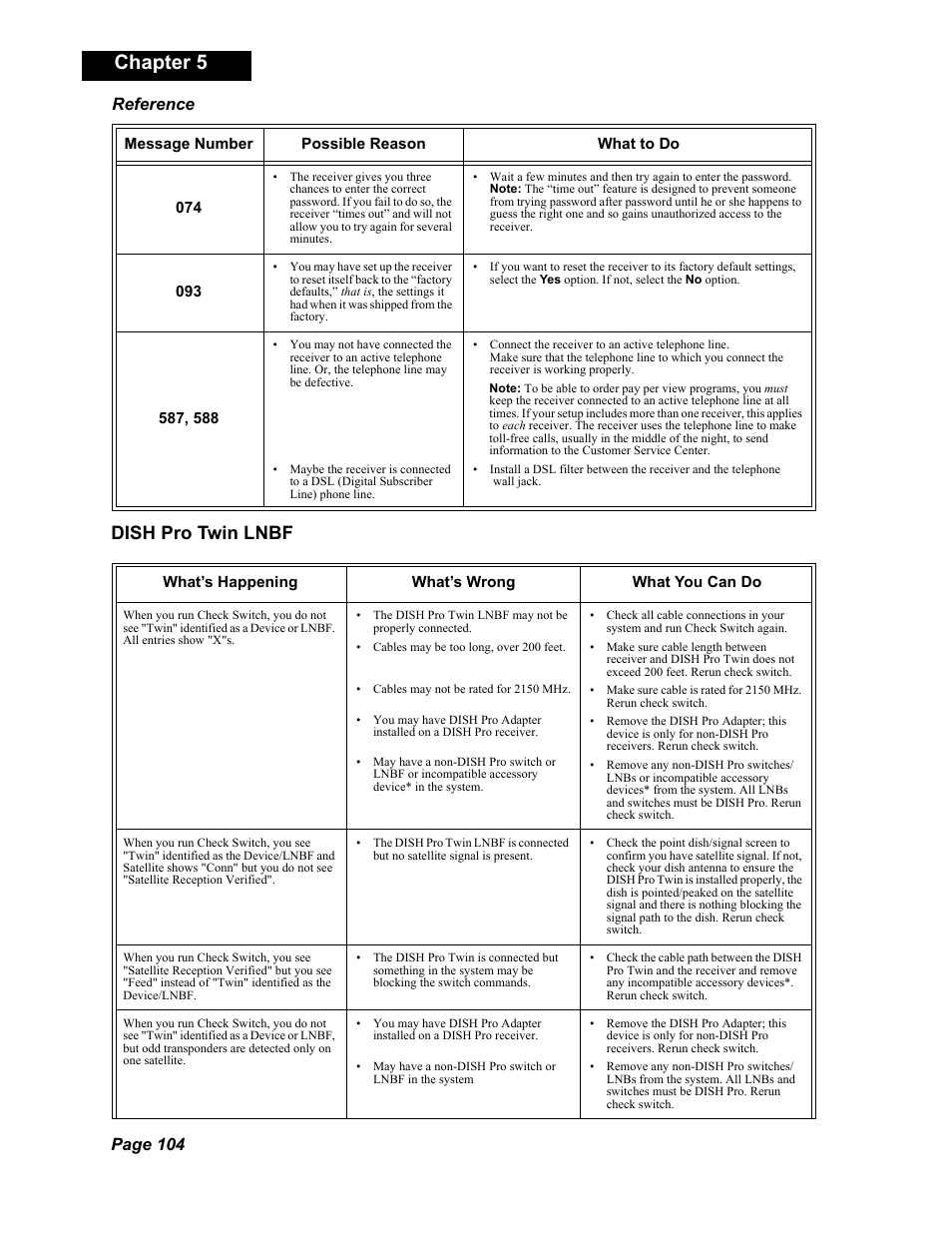 Chapter 5, Dish pro twin lnbf, Page 104 reference | Dish Network Solo 351 User Manual | Page 109 / 138