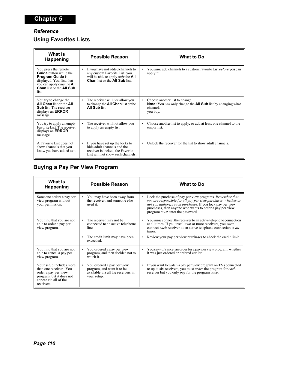 Chapter 5, Page 110 reference | Dish Network Solo 351 User Manual | Page 115 / 138