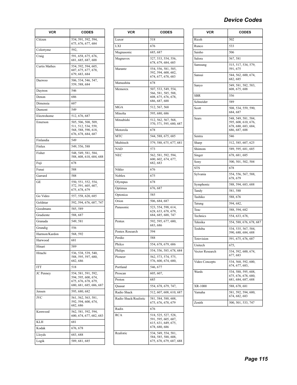 Device codes, Page 115 | Dish Network Solo 351 User Manual | Page 120 / 138