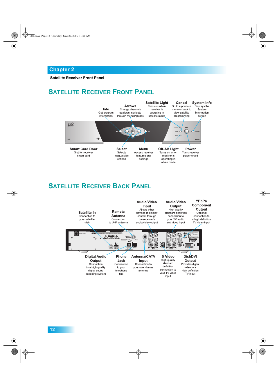 Atellite, Eceiver, Ront | Anel | Dish Network Solo 381 User Manual | Page 17 / 114