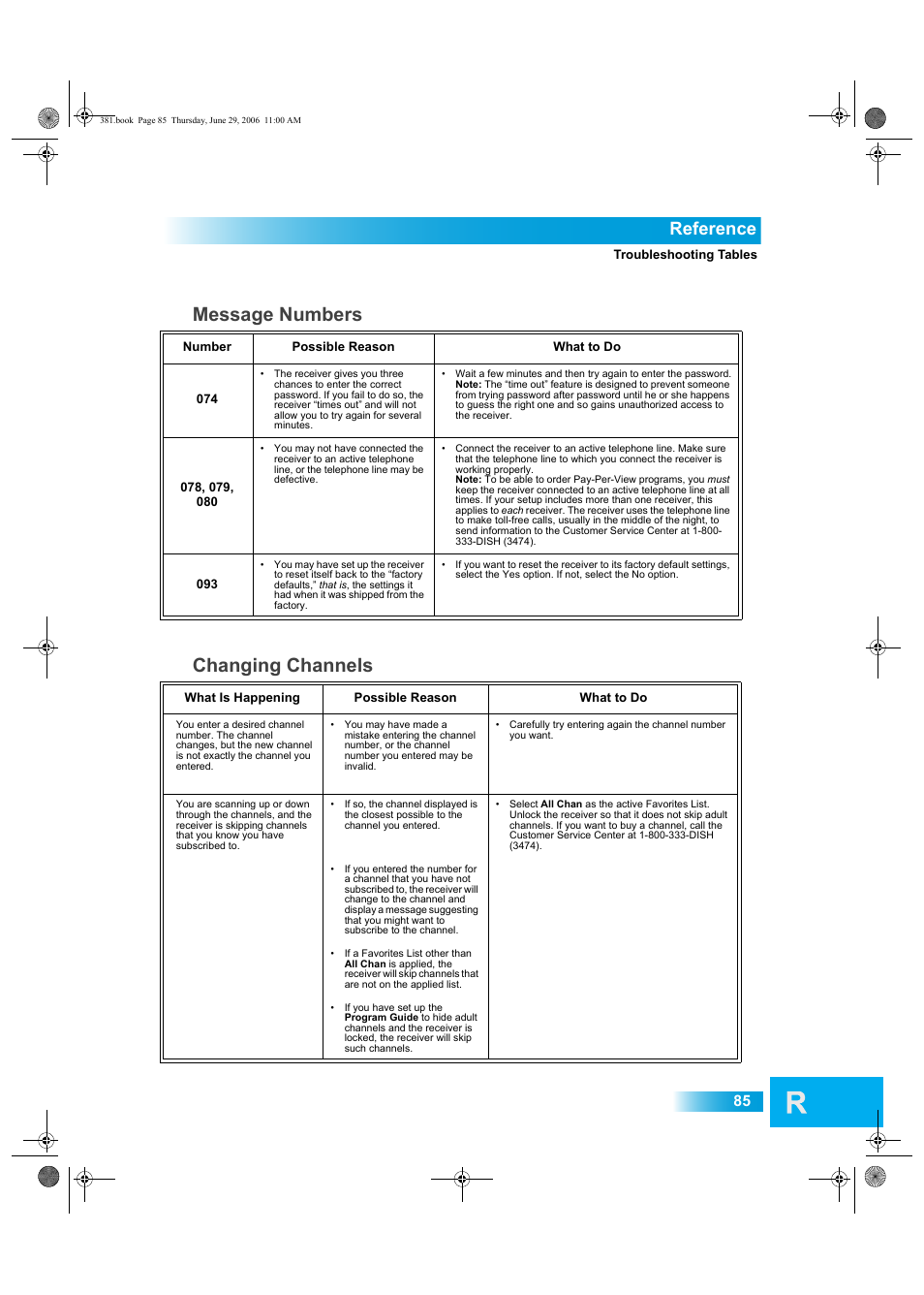 Changing channels, Message numbers, Reference | Dish Network Solo 381 User Manual | Page 90 / 114