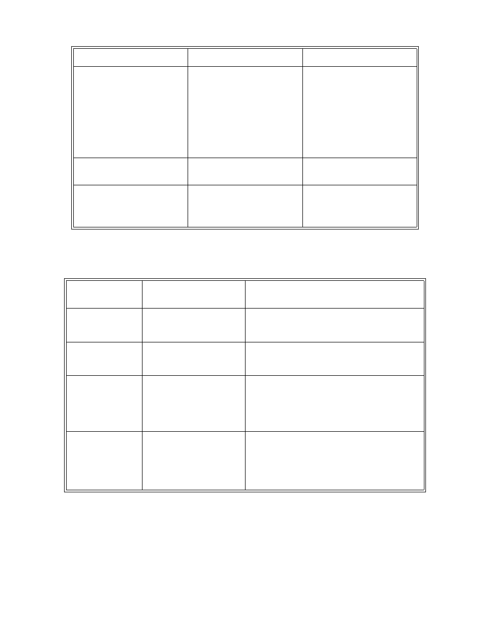 Troubleshooting tables, Page 59 | Dish Network Solo 301 User Manual | Page 64 / 106