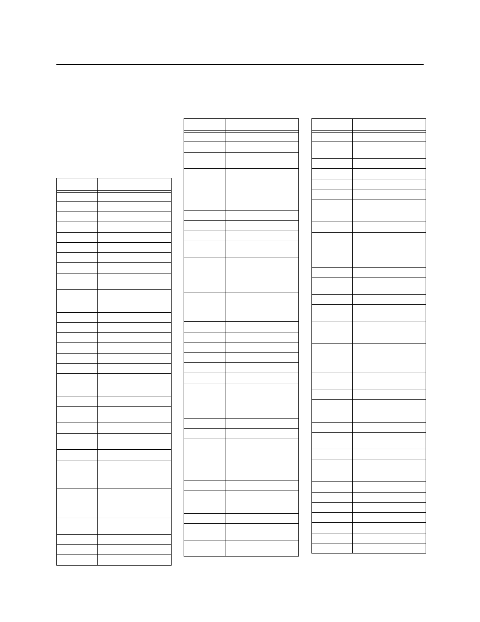 Device codes, Tv c, Page 65 device codes | Evice, Programming in aux mode | Dish Network Solo 301 User Manual | Page 70 / 106