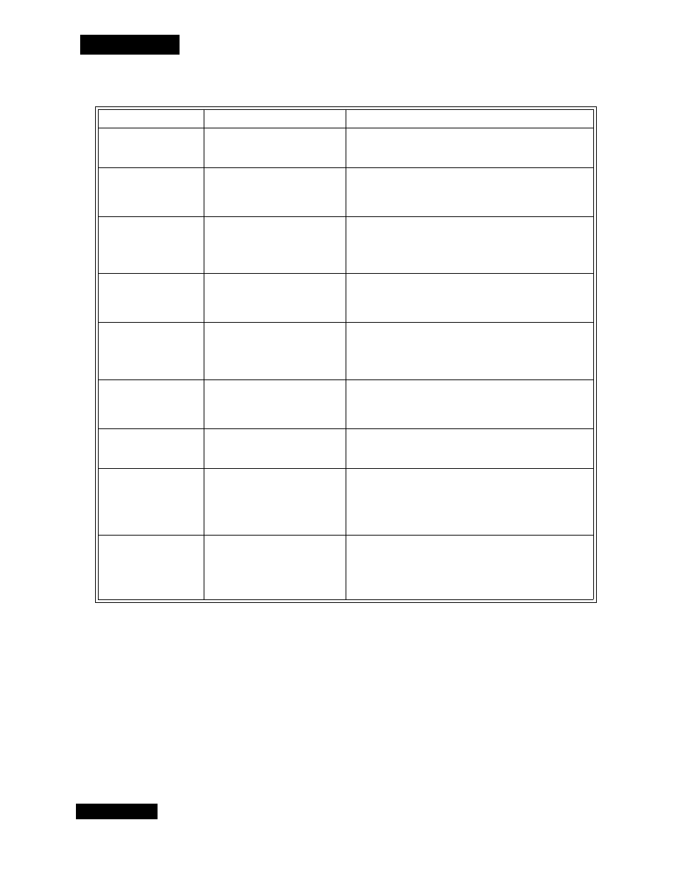 Chapter 5 | Dish Network Solo 301 User Manual | Page 83 / 106