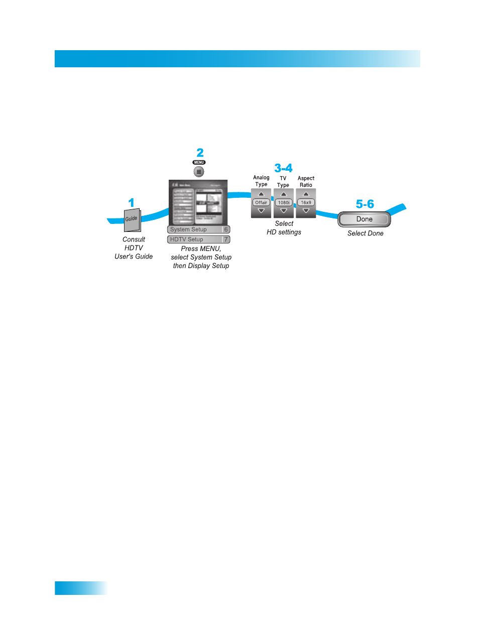 Chapter 11, Setting up to display in hd | Dish Network Solo ViP 411 User Manual | Page 100 / 146