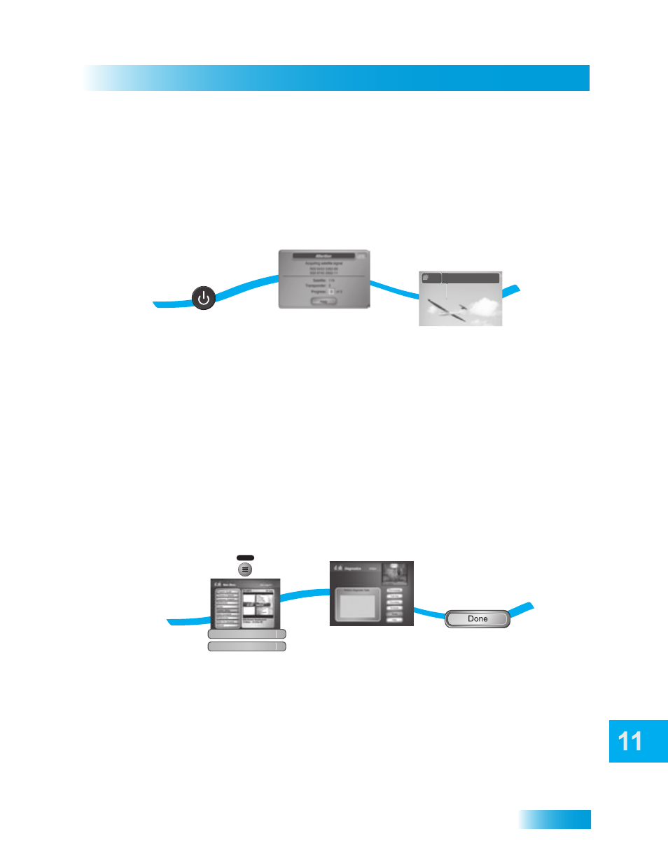 Sing, Roubleshooting, Ools | Connections, Resetting your receiver, Diagnostics | Dish Network Solo ViP 411 User Manual | Page 109 / 146