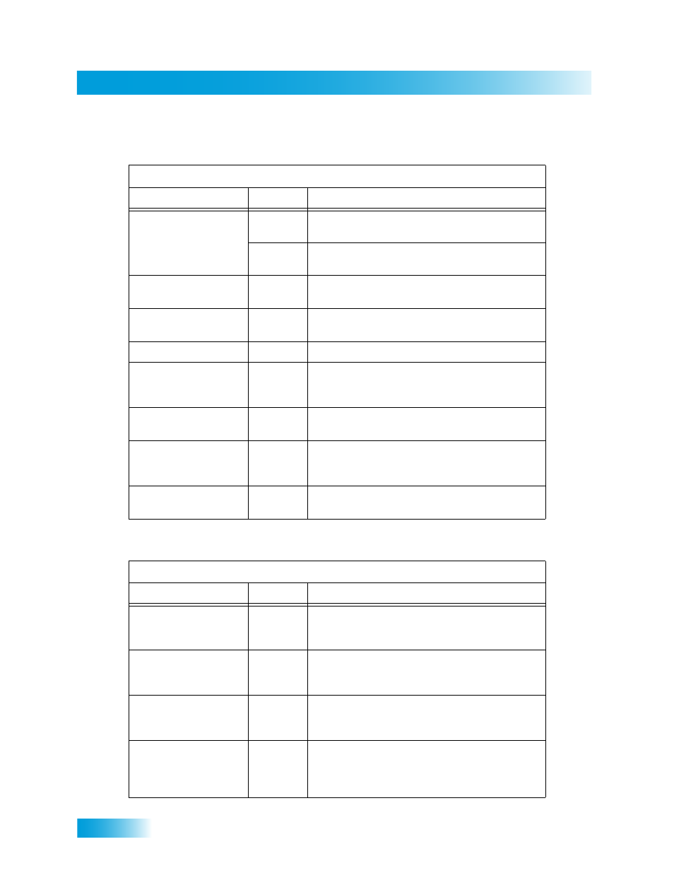 Appendix | Dish Network Solo ViP 411 User Manual | Page 138 / 146