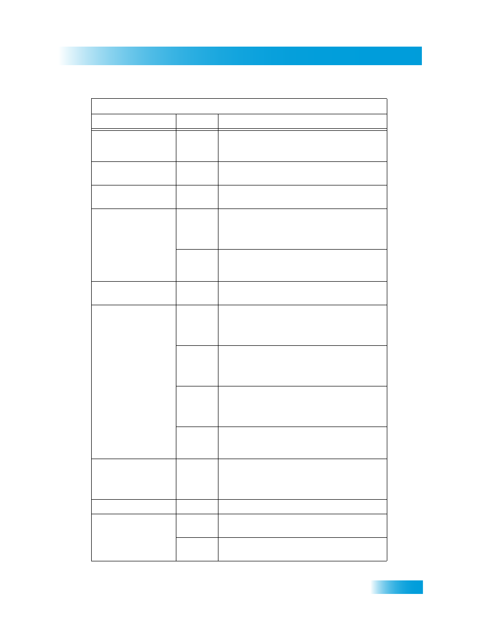 Appendix | Dish Network Solo ViP 411 User Manual | Page 139 / 146