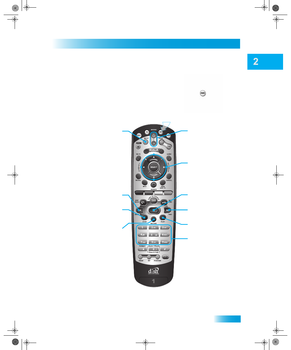 Satellite receiver, Dvd mode | Dish Network Solo ViP 411 User Manual | Page 25 / 146