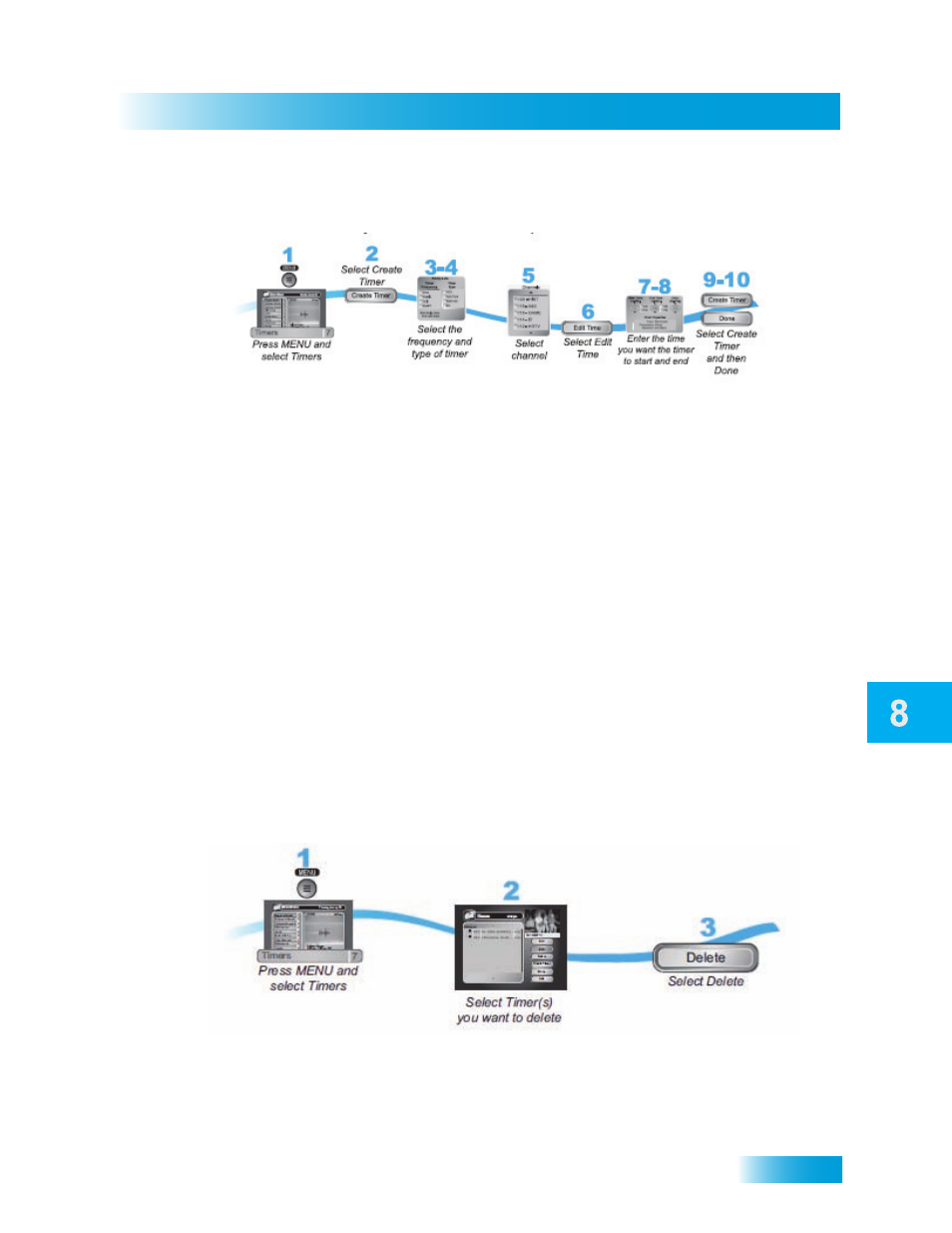 Dish Network Solo ViP 411 User Manual | Page 63 / 146