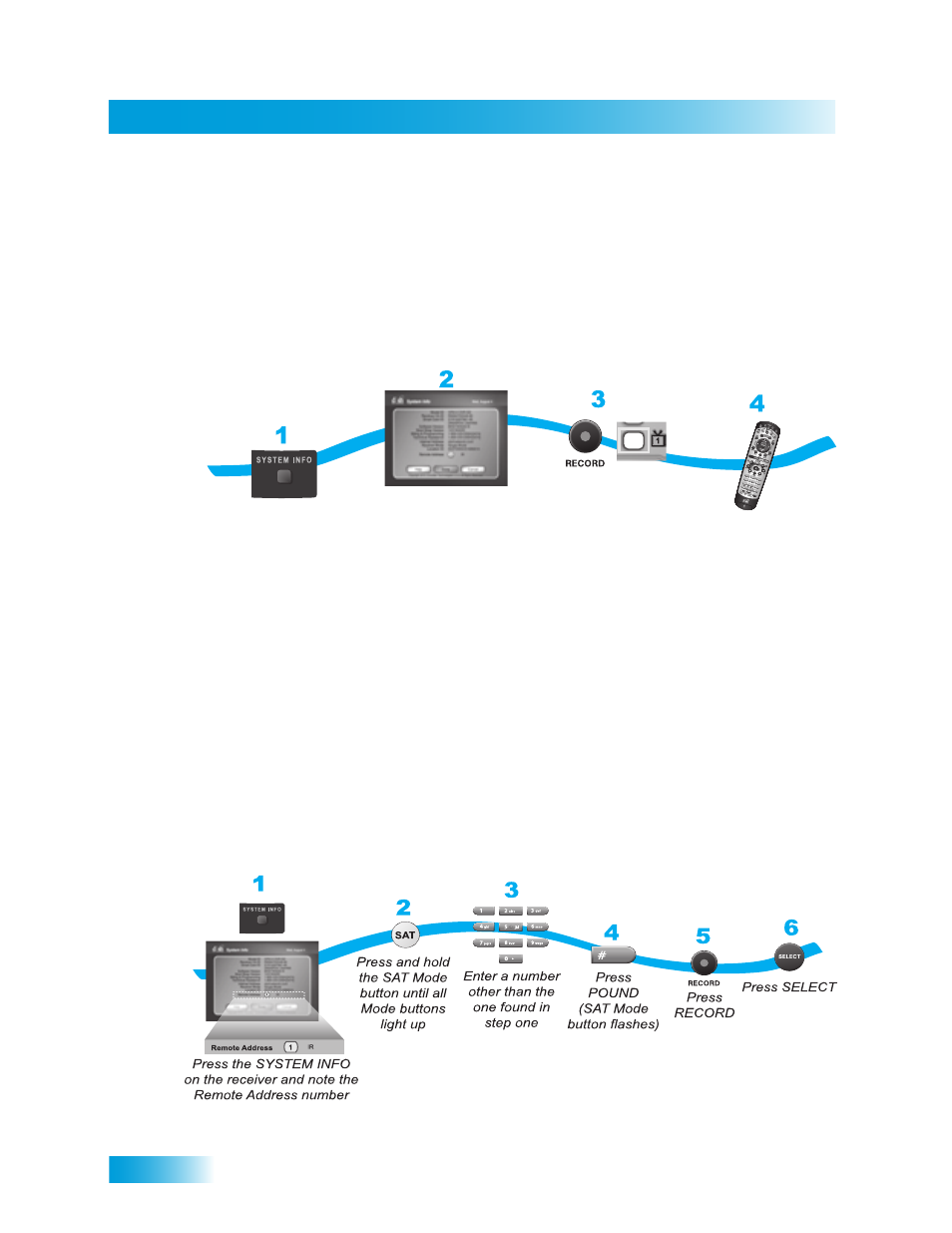 Mproving, Eceiver, Ontrol | Chapter 9, Making the remote work with the receiver, Changing the remote control address | Dish Network Solo ViP 411 User Manual | Page 66 / 146