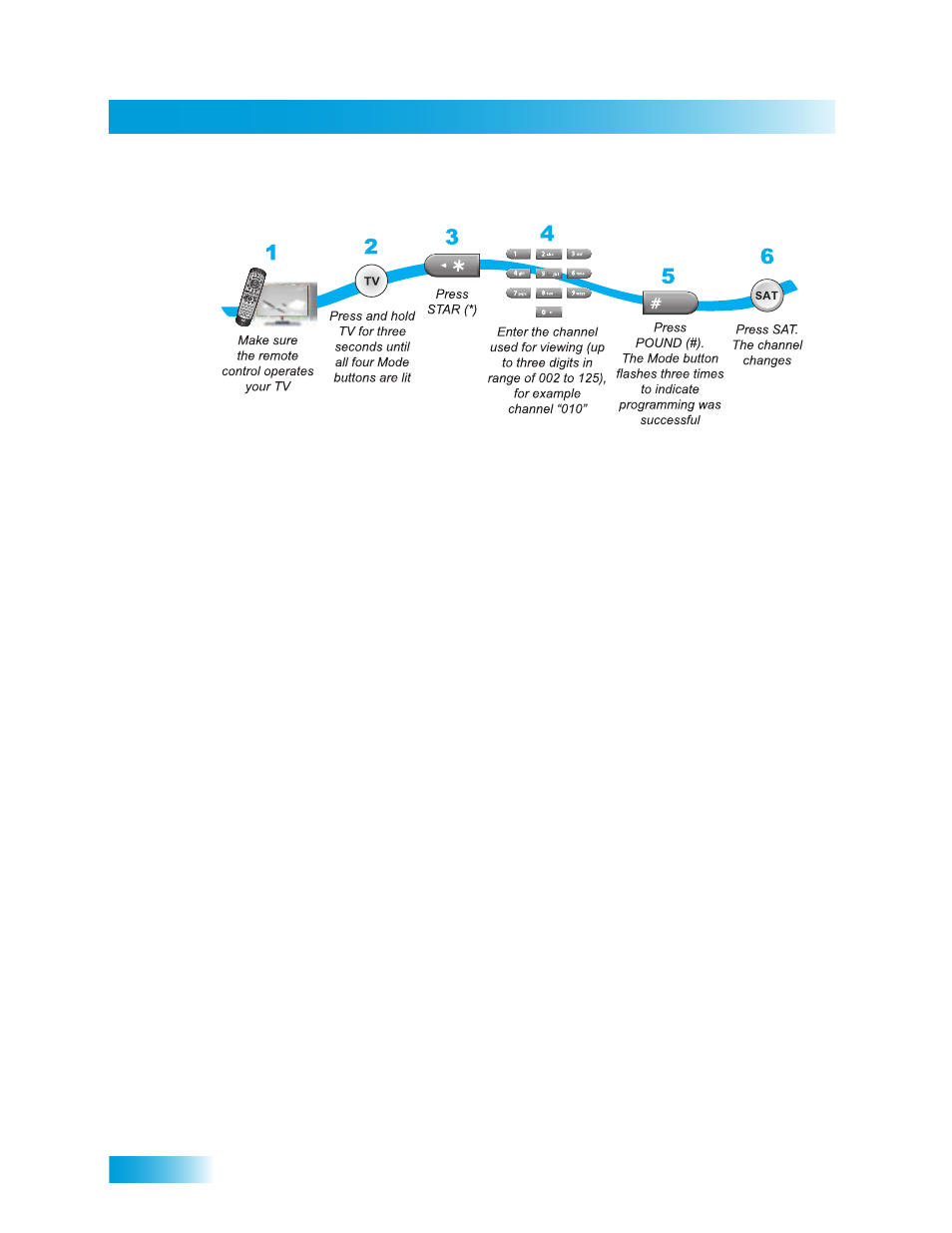 Chapter 9, Setting sat auto-tune channel | Dish Network Solo ViP 411 User Manual | Page 70 / 146