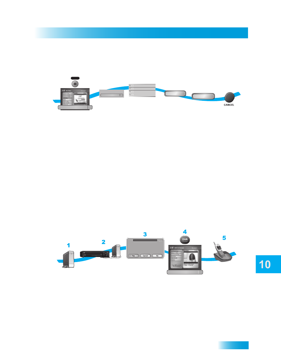 Customizing receiver, Viewing photos on your receiver, External hard drive | Dish Network Solo ViP 411 User Manual | Page 85 / 146